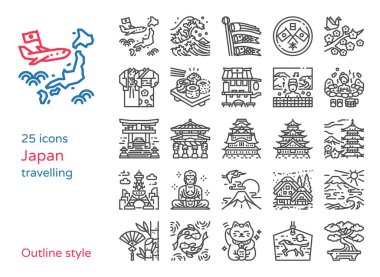 Japan travel outline icon vector illustration set.Pixel perfect.Included the icons as wooden wishing hanging,lucky cat,hot spring public bath,koinobori carp streamer and more clipart