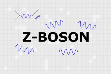 Merkezde mavi sinüs dalgaları ve z-boson üretiminin Feynman diyagramının bulunduğu düzlem bozonunun adı ve bu bozunma.