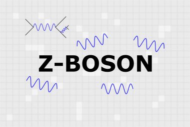 Name of gauge boson z-boson in the center with blue sine waves and feynman diagram of production of z-boson and it's decay. clipart