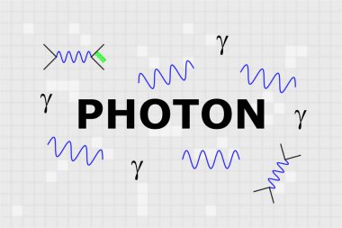 Ortasında mavi sinüs dalgaları ve Feynman diyagramları olan merkezdeki boson fotonunun adı.