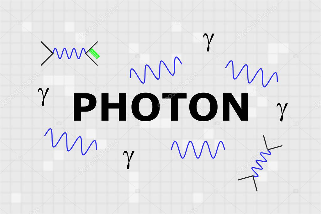 Name of gauge boson photon in the center with blue sine waves and Feynman diagrams around it.