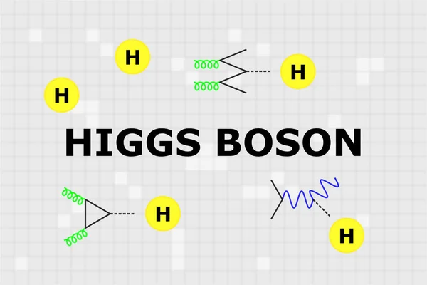 Merkezde Higgs bozonu adı verilen Higgs parçacıkları ve etrafında Feynman diyagramları olan bozonun adı.
