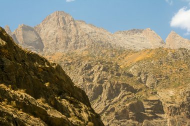 Pamir Dağları