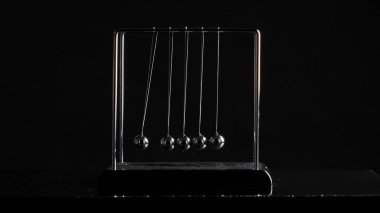 Asılan Newton toplarının hareketi