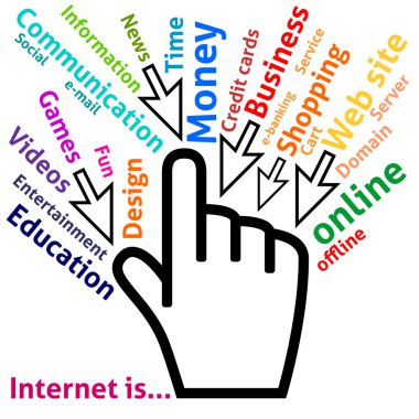 Internet kavramı içinde bazı kelimeler