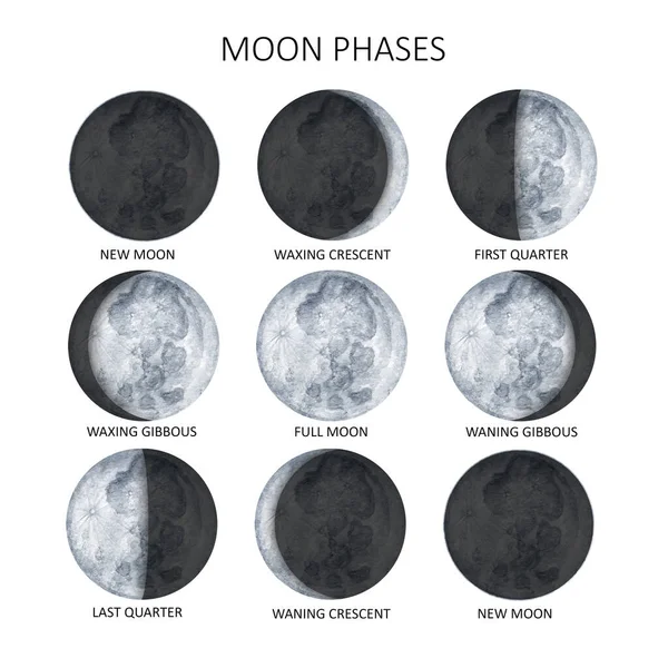 Moon Phases White Background Galaxy Hand Drawn Isolated Watercolor Illustration — Foto de Stock