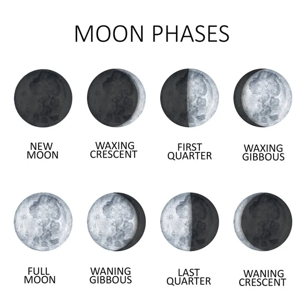 Moon Phases White Background Galaxy Hand Drawn Isolated Watercolor Illustration — Foto de Stock