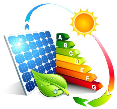 fotovoltaik enerji verimliliği