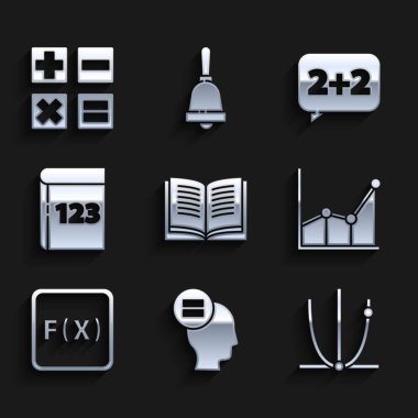 Açık Kitap Hesaplama Grafik çizelgesi diyagramını Matematik Denklemi çözümü ve Hesap Makinesi simgesi ile birlikte Matematik İşlem Sembolü Kitabı olarak ayarla. Vektör.