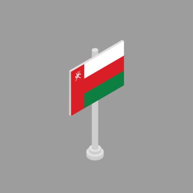 Umman bayrak Şablonu Görünümü