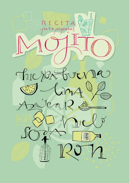 Mojito recept Stockillustration