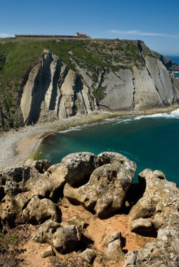 Cape espichel sayısı, uçurumlar ve kutsal yer