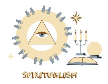 Ruhanilik, ölülerin ruhlarıyla iletişim. Doğaüstü bilim kavramı.
