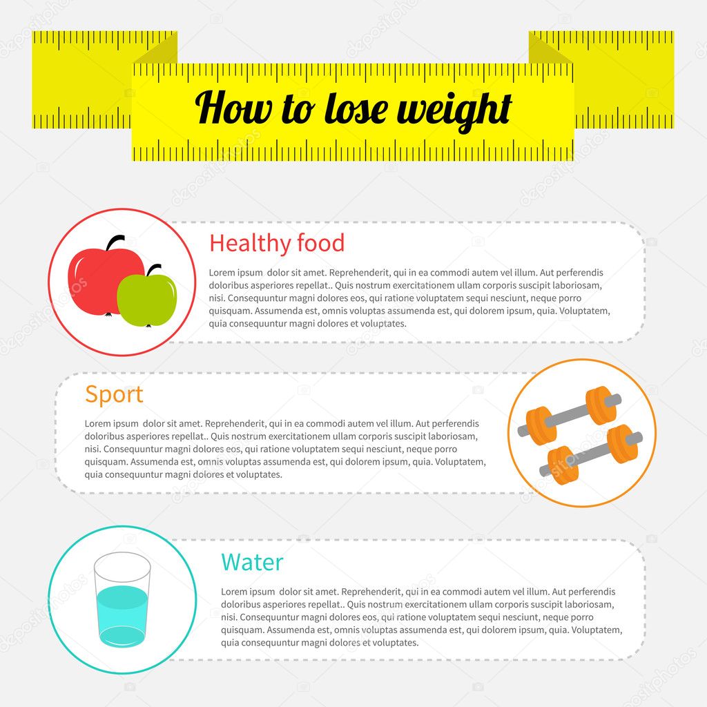 Good ways to lose weight in 30 days picture 9