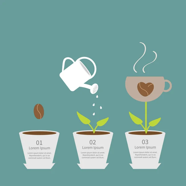 Coffee seed, watering can, cup plant in pot. — Stock Vector