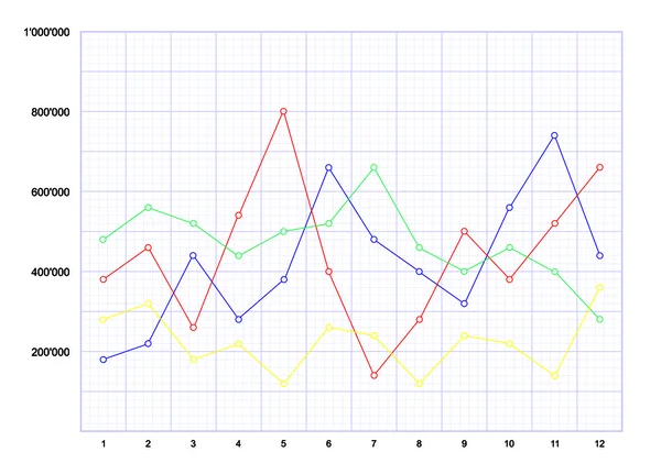 Gráfico Imagen de stock