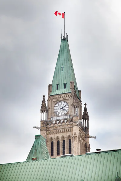 Canadese Parlement — Stockfoto