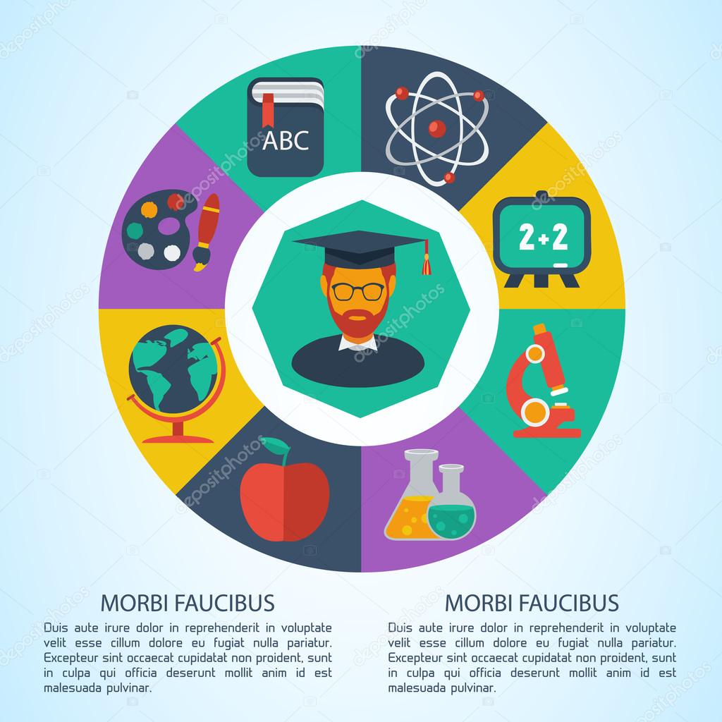 Flat infographic education background