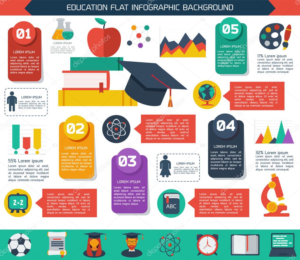 Flat infographic education background.