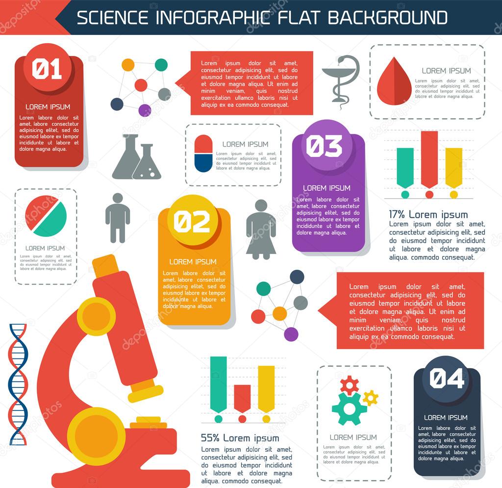 Flat infographic scientific background