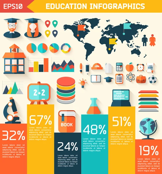 düz eğitim Infographic arka plan.
