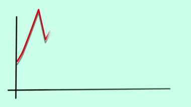 Canlandırılmış Grafik