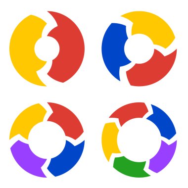 döngüsü diyagramları