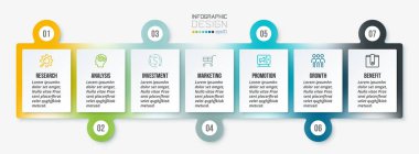 Zaman çizelgesi iş bilgi şablonu.