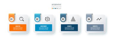 Adım ile bilgi şablonu iş kavramı