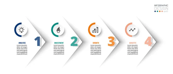 Zaman çizelgesi iş bilgi şablonu