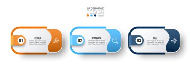 Adım ile bilgi şablonu iş kavramı