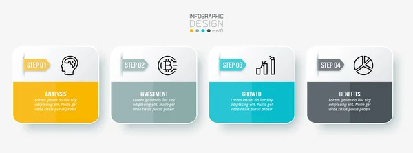 Adım ile bilgi şablonu iş kavramı