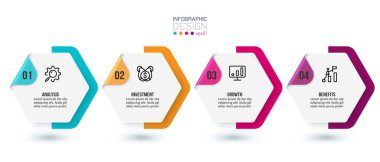 Adım ile bilgi şablonu iş kavramı