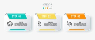 Adım ile bilgi şablonu iş kavramı