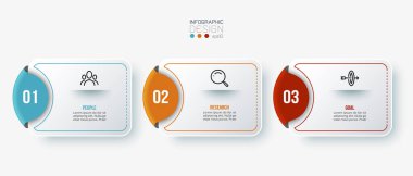 Adım ile bilgi şablonu iş kavramı