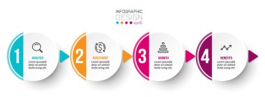 Adım ile bilgi şablonu iş kavramı