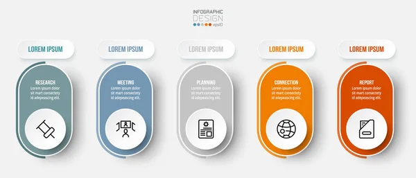 Adım ile bilgi şablonu iş kavramı