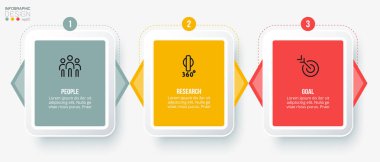 Adım ile bilgi şablonu iş kavramı