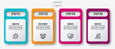 Adım ile bilgi şablonu iş kavramı