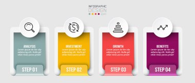 Adım ile bilgi şablonu iş kavramı