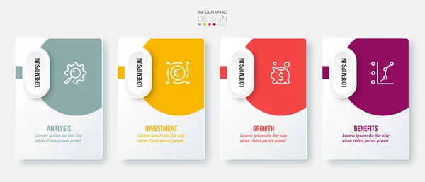 Adım ile bilgi şablonu iş kavramı