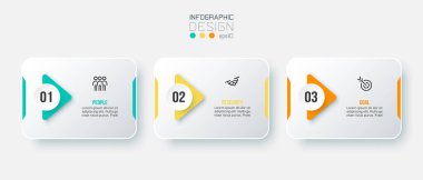 Adım ile bilgi şablonu iş kavramı