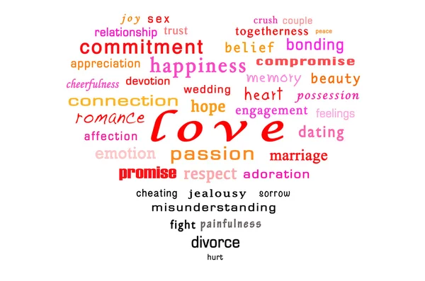 bir kalp şeklinde kavramsal sözler