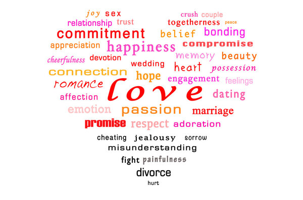 Концептуальные слова любви в форме сердца
