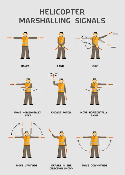 Helikopter marshalling signalen — Stockvector