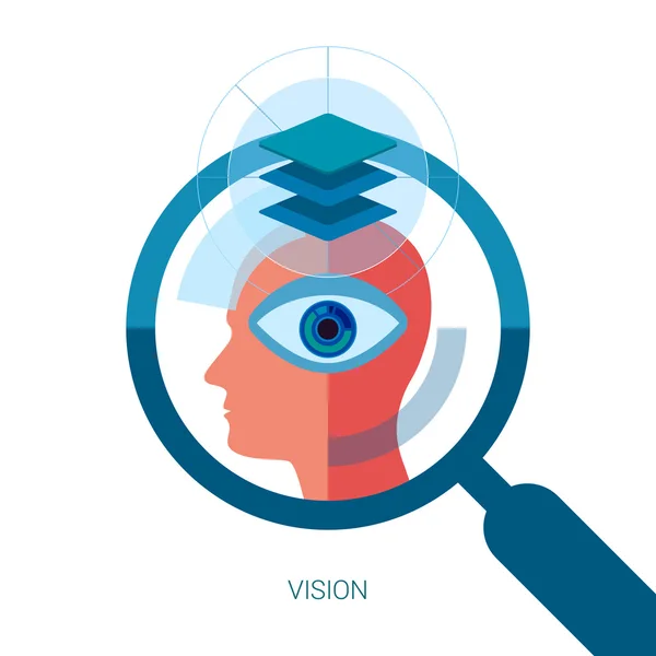 Concept d'icône de design plat Vision. Développement d'entreprises de publicité sur Internet, recherche marketing sur Internet, conseil et conception graphique. Illustration vectorielle des services Web et mobiles. Tête et yeux humains . — Image vectorielle