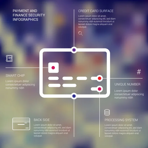 Infografik-Vorlage auf verschwommenem Hintergrund zum Thema Kreditkartenbetrug, Finanzsicherheit, E-Commerce-Zahlungen und Online-Shop-Kauf für Präsentation, Website oder Print-Broschüre. — Stockvektor