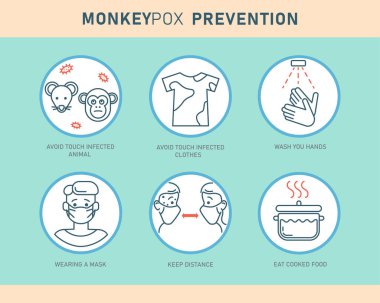 Monkey virus vaccination background