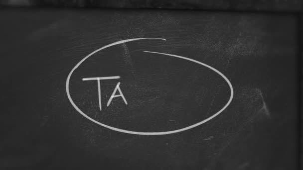 Atteindre le graphique statistique cible 