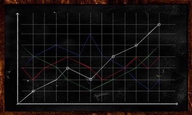 Çoklu çizgi grafik istatistik yazı tahtası üzerinde artan